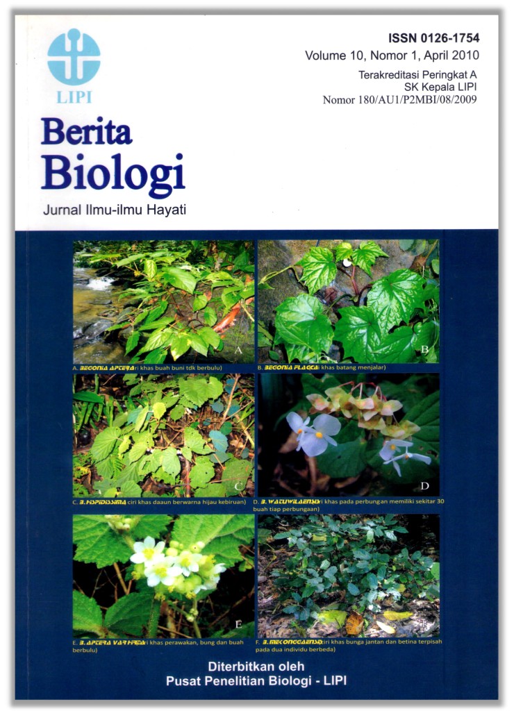 Cover Page