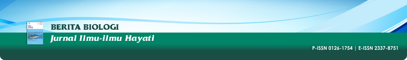 Page Header