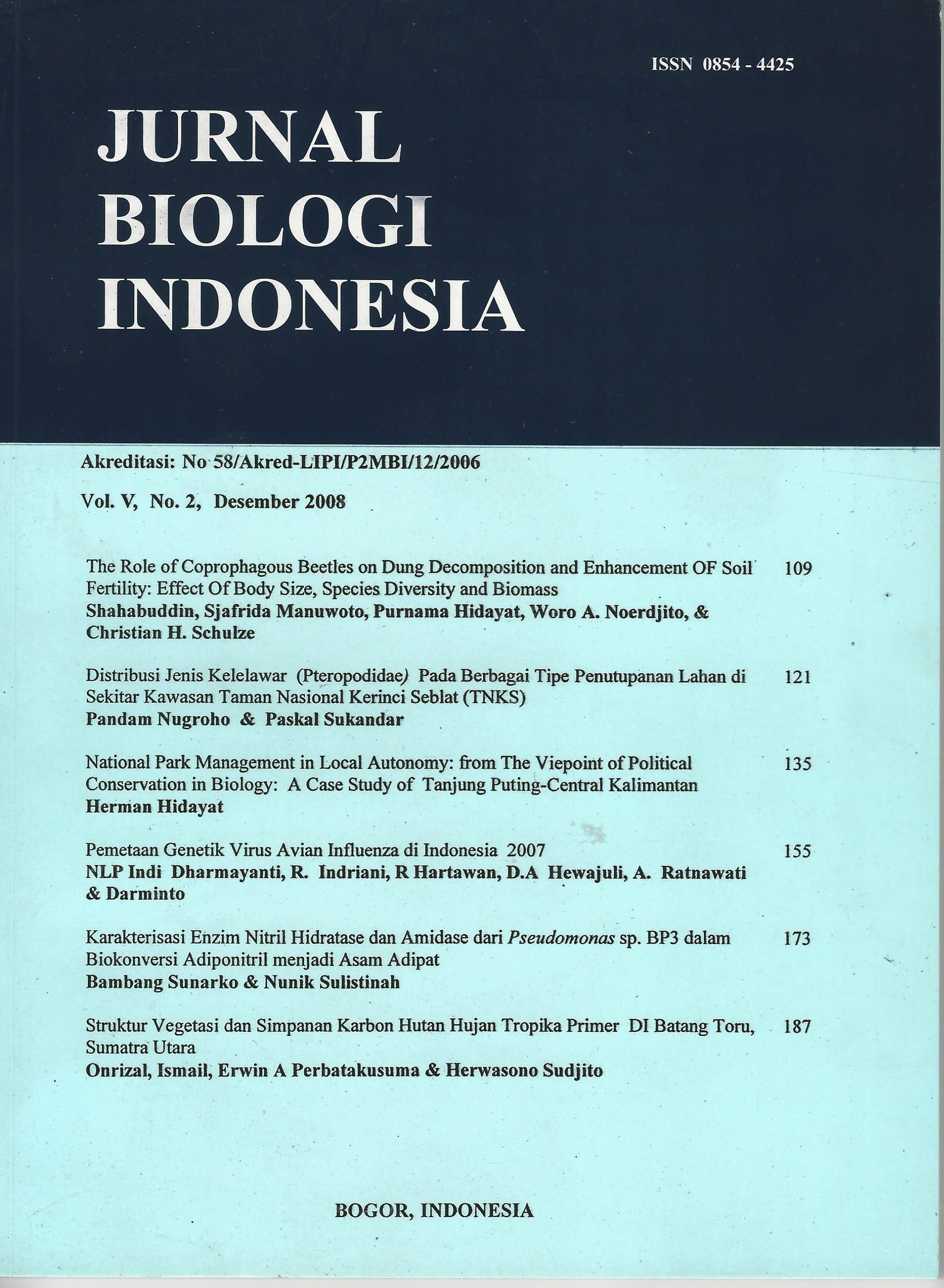 Cover Page