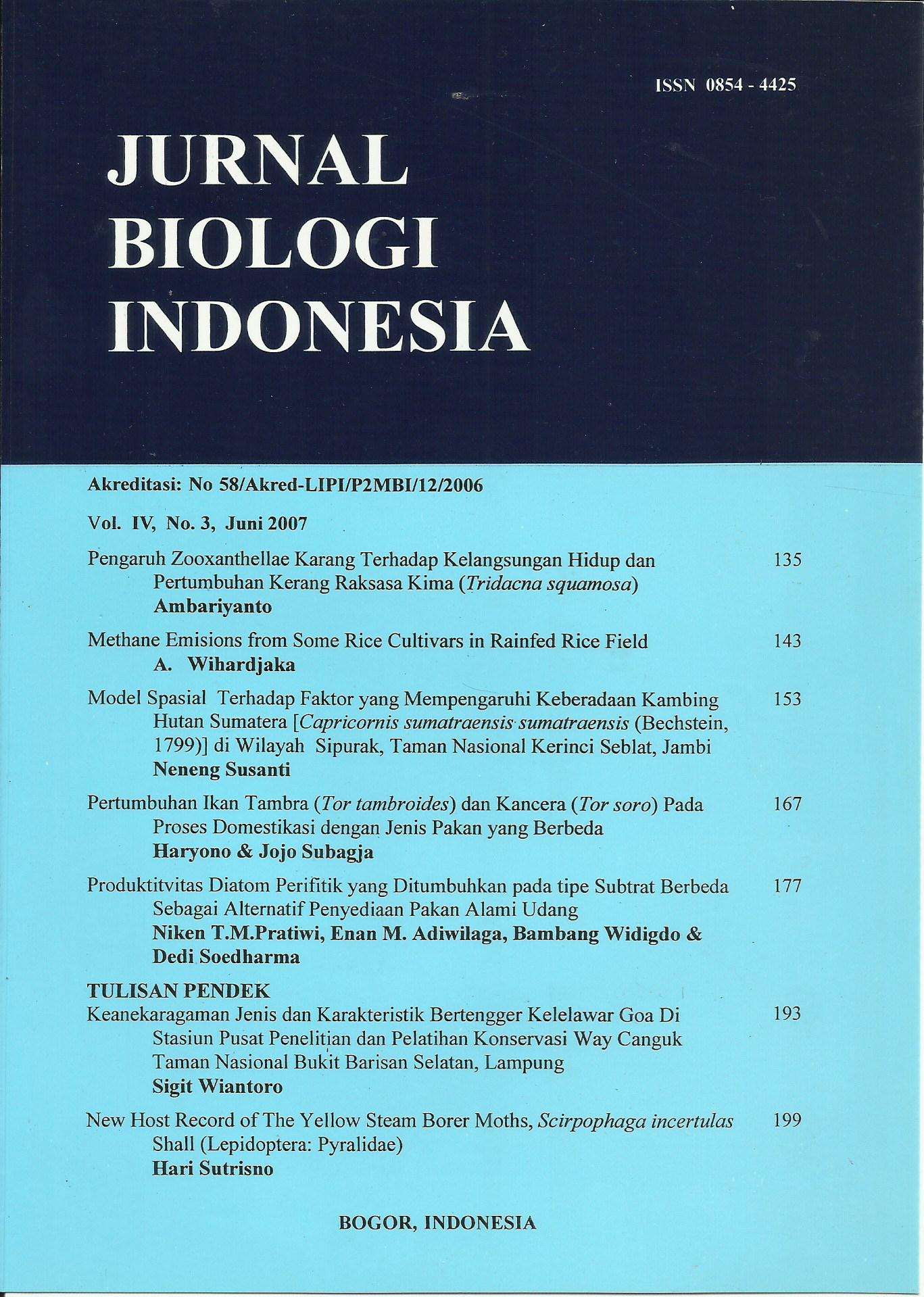 Cover Page