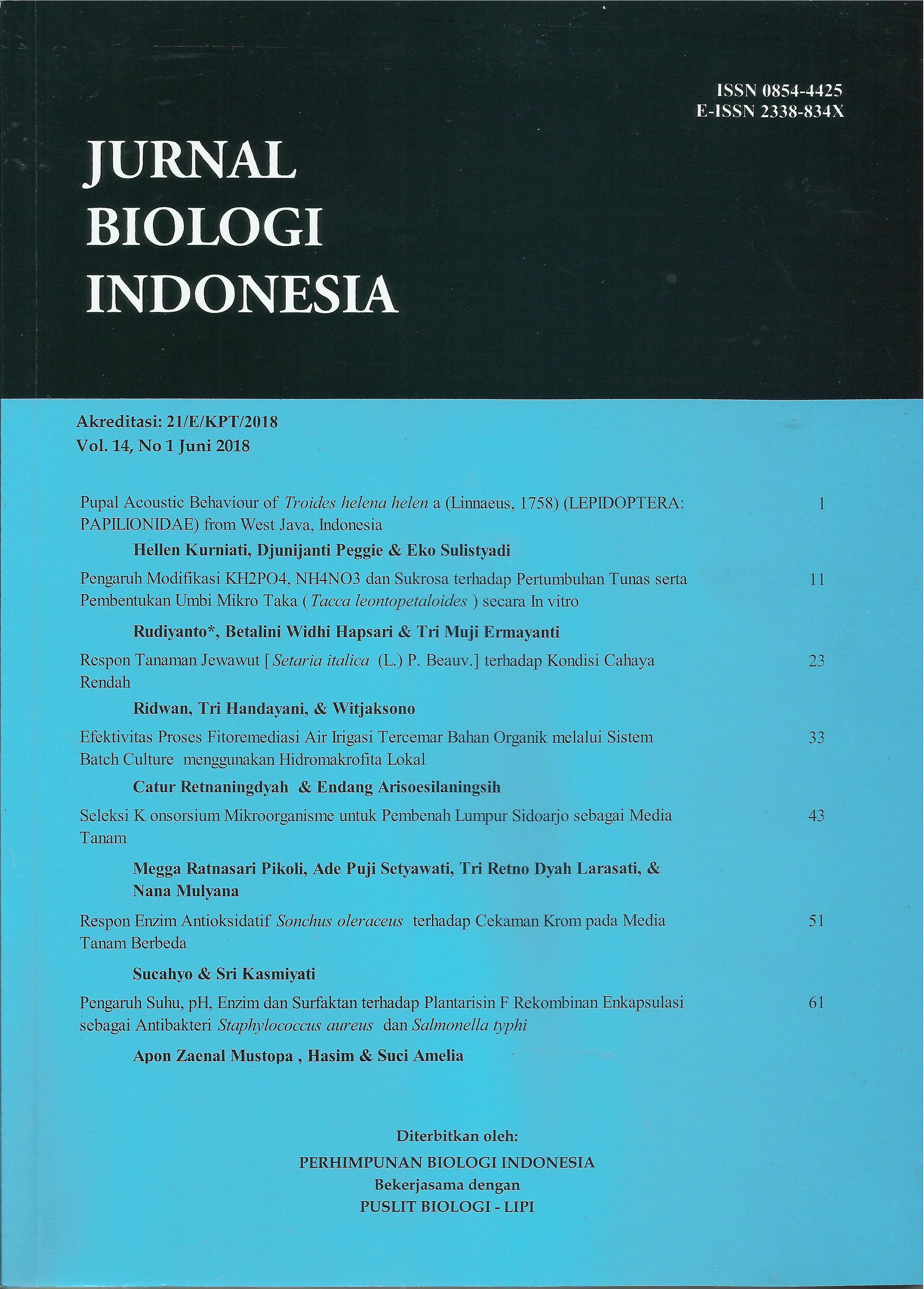 Cover Page